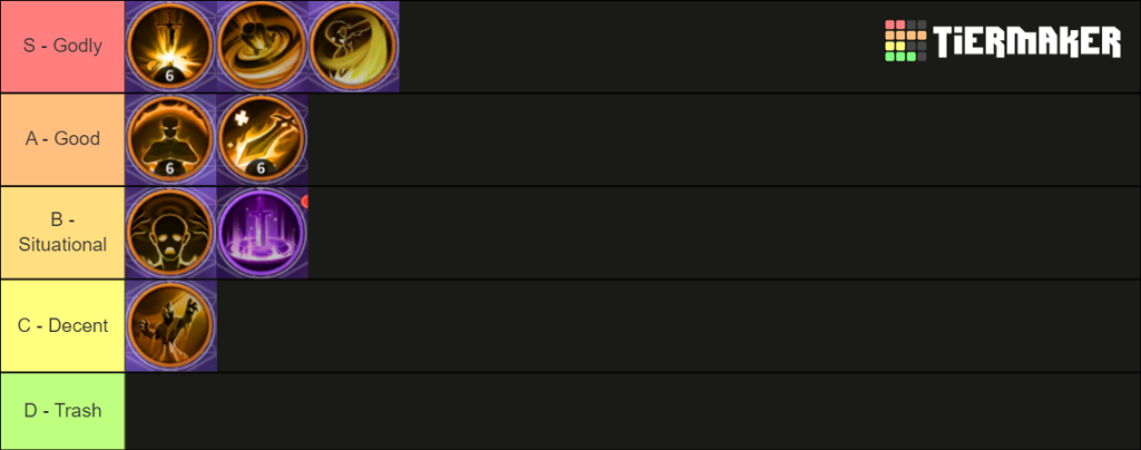 Create a All Star Tower Defense Wiki Tier List - TierMaker