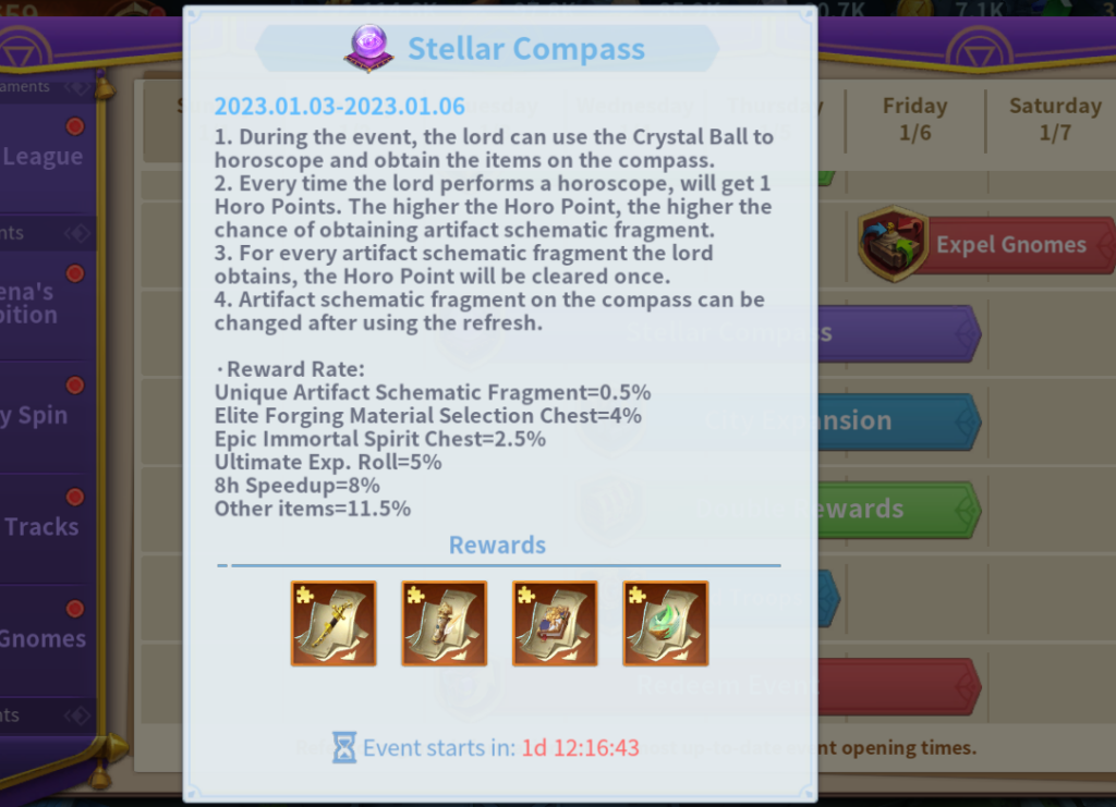 Stallar Compass, how does it work and what are the chances of artifact  rewards? - Wiki & Tools