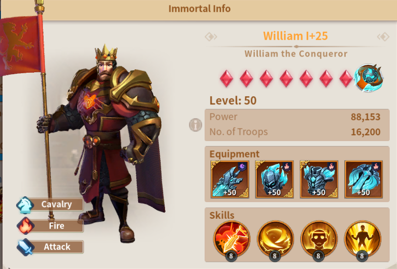 Immortal Levels EXP requirements - Wiki & Tools